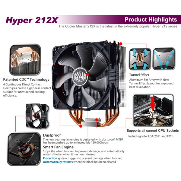Buy Cooler master Hyper 212X Processor 
